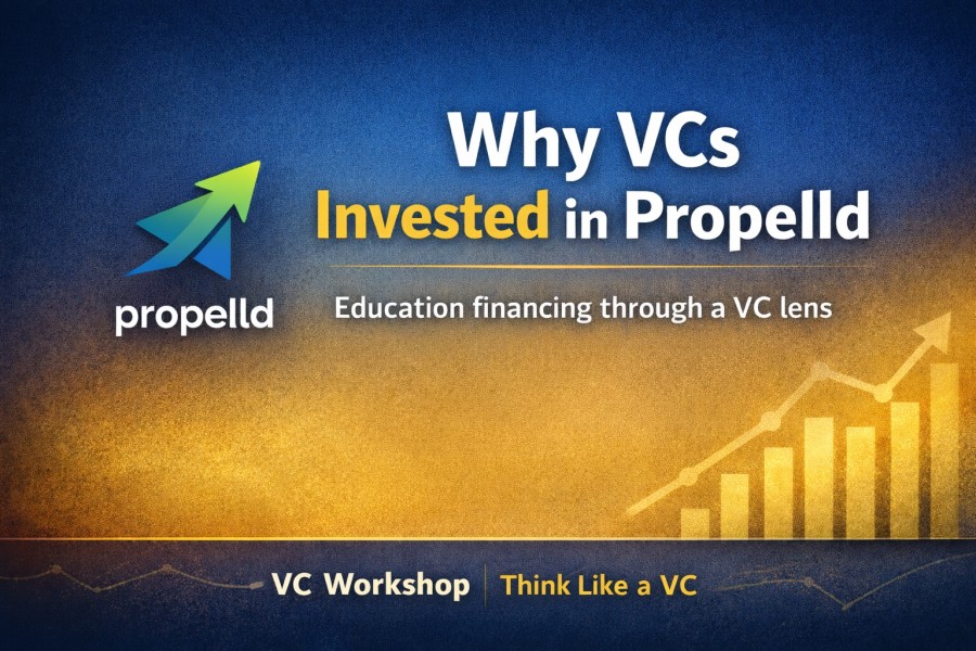 Propelld Why VCs Backed Propelld | Education Fintech Investment Breakdown